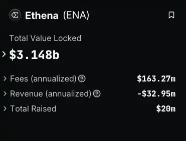 年收入呈亏损状态，Ethena能否扛过市场的巨大回调？